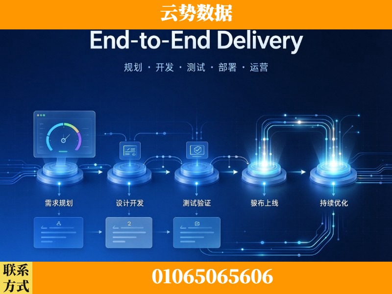 渭南-End-to-End Delivery